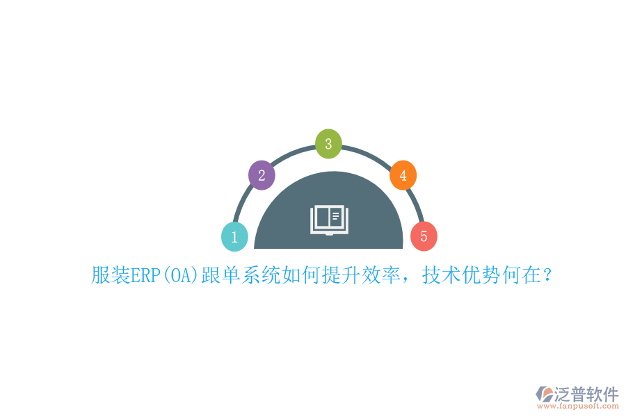 服裝ERP(OA)跟單系統(tǒng)如何提升效率，技術(shù)優(yōu)勢何在？