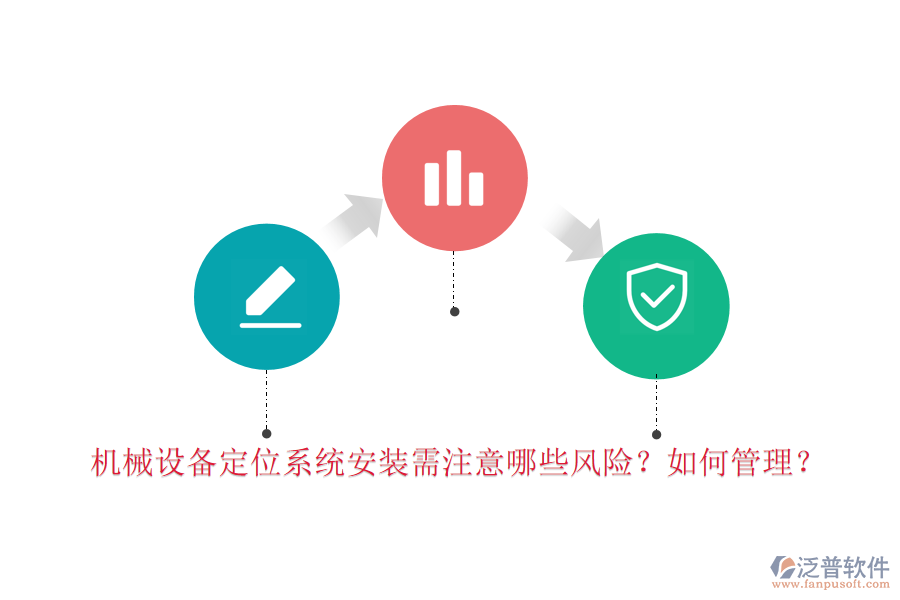 機械設備定位系統(tǒng)安裝需注意哪些風險？如何管理？