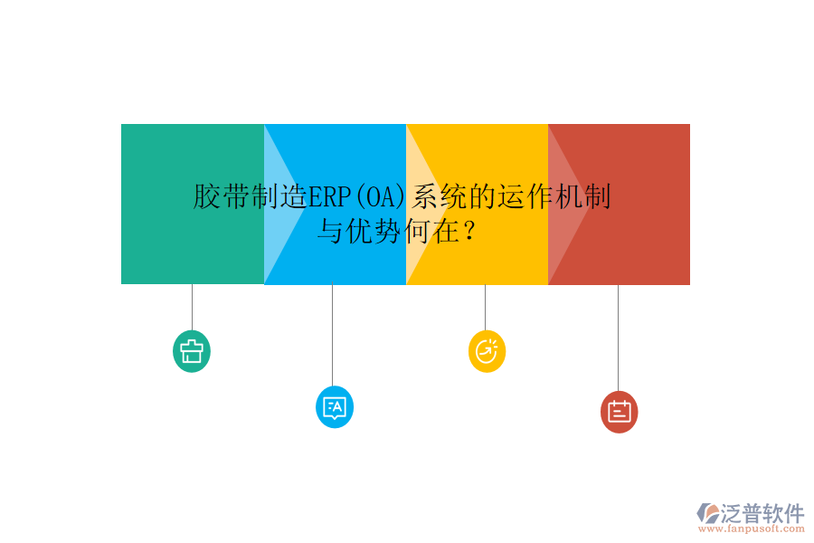 膠帶制造ERP(OA)系統(tǒng)的運(yùn)作機(jī)制與優(yōu)勢(shì)何在？