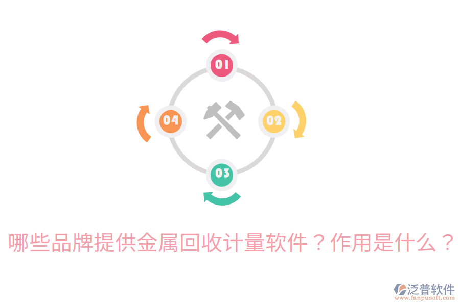  哪些品牌提供金屬回收計量軟件？作用是什么？