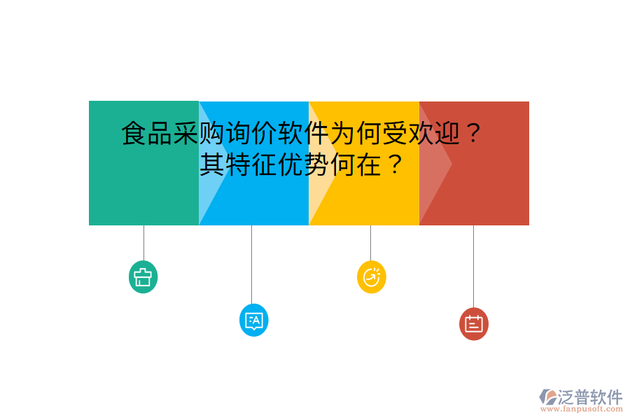 食品采購詢價(jià)軟件為何受歡迎？其特征優(yōu)勢(shì)何在？