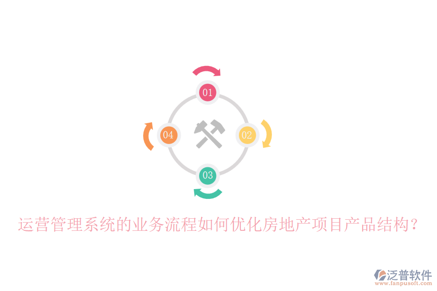 運(yùn)營管理系統(tǒng)的業(yè)務(wù)流程如何優(yōu)化房地產(chǎn)項(xiàng)目產(chǎn)品結(jié)構(gòu)？