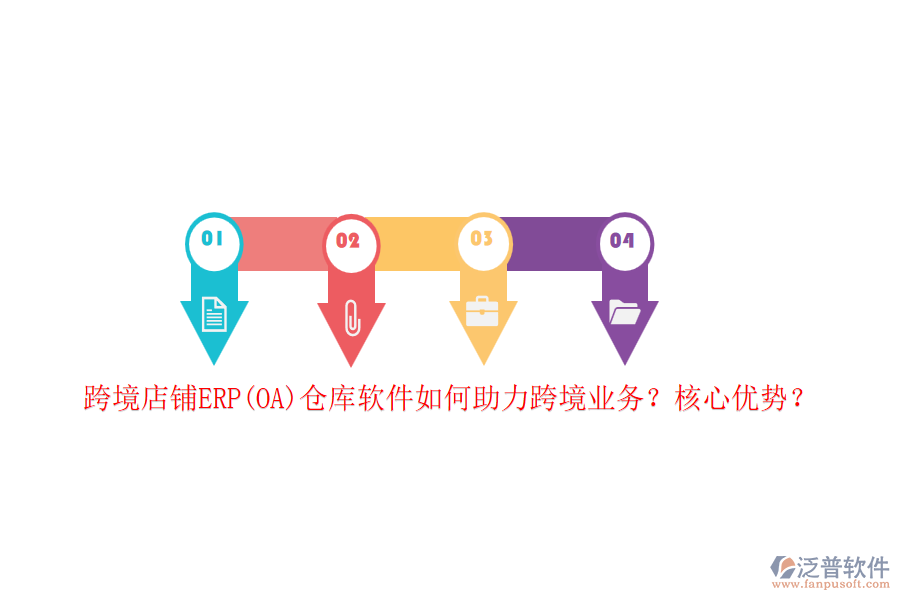 跨境店鋪ERP(OA)倉(cāng)庫(kù)軟件如何助力跨境業(yè)務(wù)？核心優(yōu)勢(shì)？