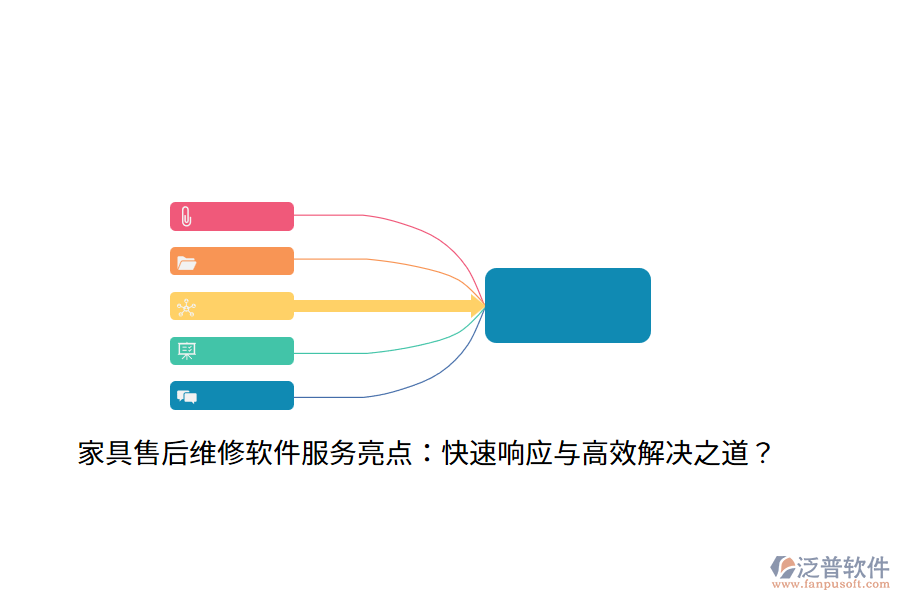 家具售后維修軟件服務(wù)亮點(diǎn)：快速響應(yīng)與高效解決之道？