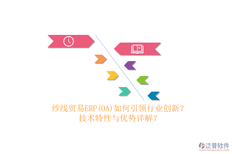 紗線貿(mào)易ERP(OA)如何引領(lǐng)行業(yè)創(chuàng)新？技術(shù)特性與優(yōu)勢詳解？