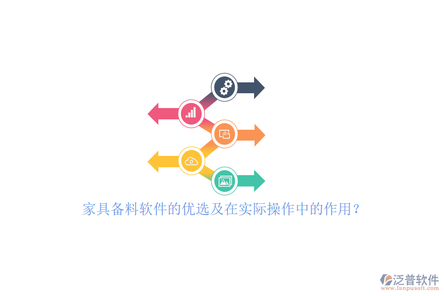 家具備料軟件的優(yōu)選及在實際操作中的作用？