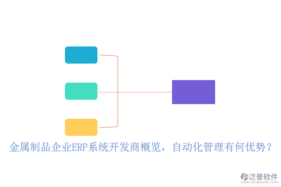 金屬制品企業(yè)ERP系統(tǒng)開發(fā)商概覽，自動化管理有何優(yōu)勢？