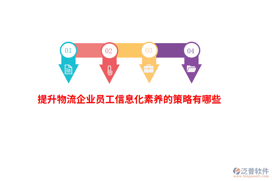 提升物流企業(yè)員工信息化素養(yǎng)的策略有哪些？
