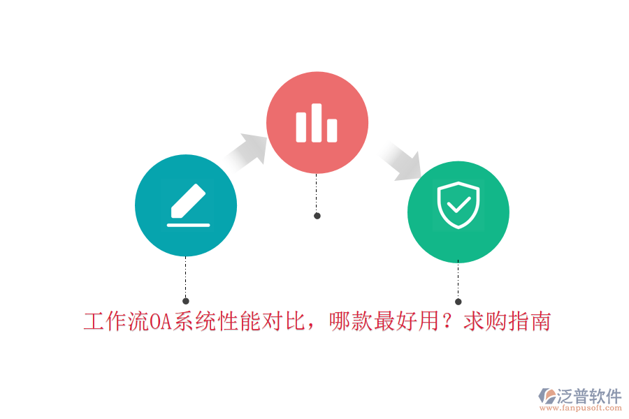 工作流OA系統(tǒng)性能對比，哪款最好用？求購指南