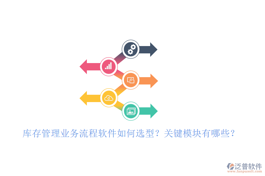 庫(kù)存管理業(yè)務(wù)流程軟件如何選型？關(guān)鍵模塊有哪些？