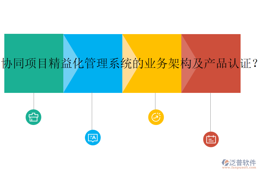 協(xié)同項(xiàng)目精益化管理系統(tǒng)的業(yè)務(wù)架構(gòu)及產(chǎn)品認(rèn)證？