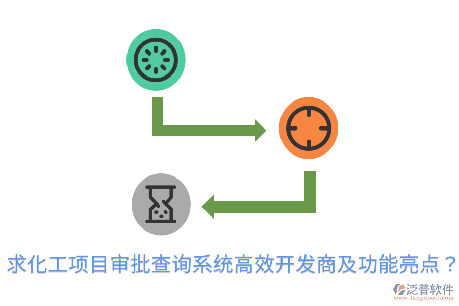  求化工項(xiàng)目審批查詢系統(tǒng)高效開發(fā)商及功能亮點(diǎn)？