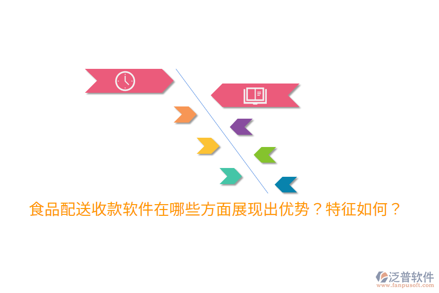 食品配送收款軟件在哪些方面展現(xiàn)出優(yōu)勢？特征如何？