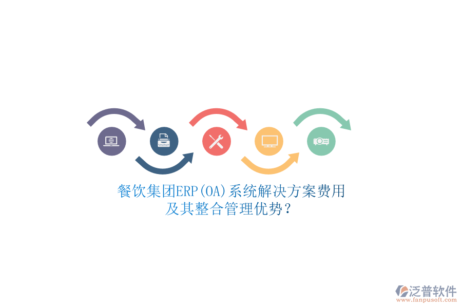 餐飲集團(tuán)ERP(OA)系統(tǒng)解決方案費(fèi)用及其整合管理優(yōu)勢(shì)？