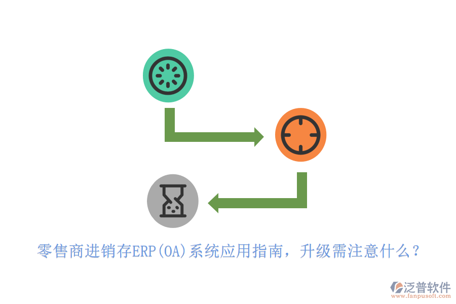 零售商進(jìn)銷存ERP(OA)系統(tǒng)應(yīng)用指南，升級(jí)需注意什么？