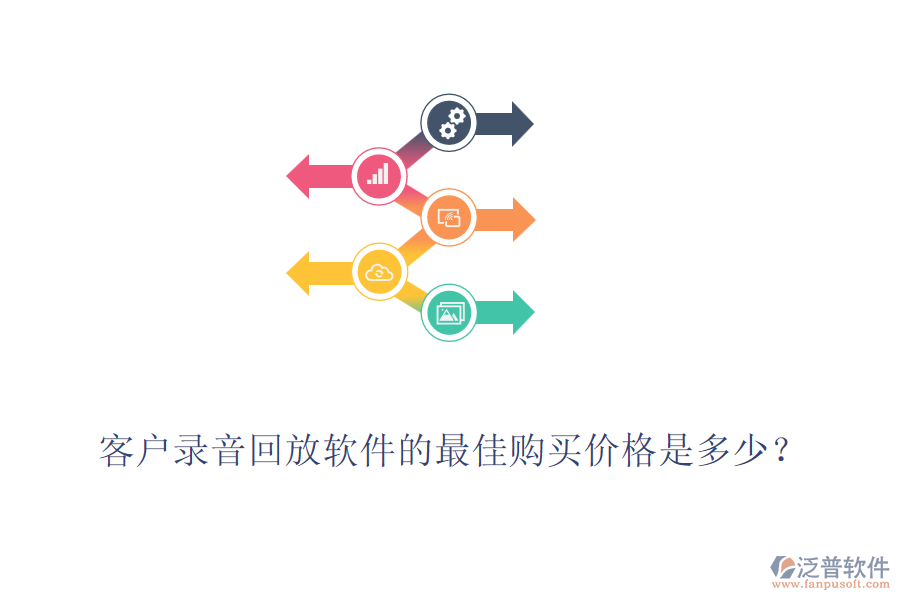 客戶錄音回放軟件的最佳購買價格是多少？