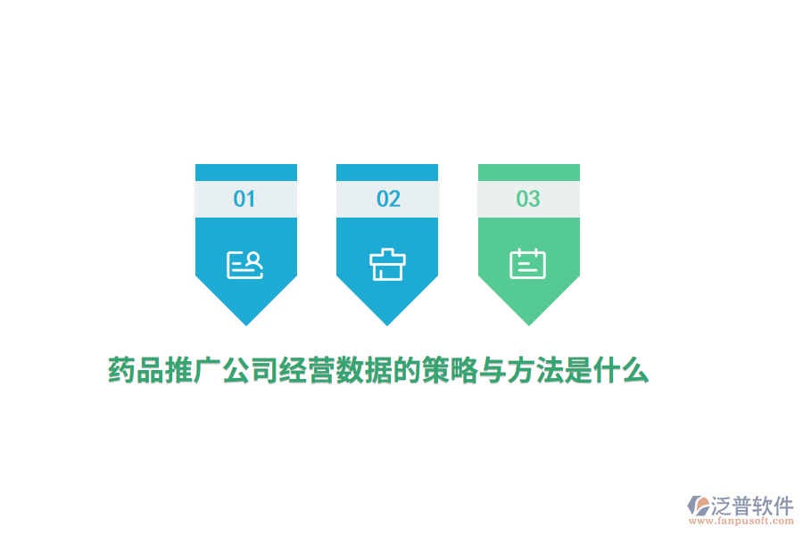 藥品推廣公司經(jīng)營數(shù)據(jù)的策略與方法是什么？