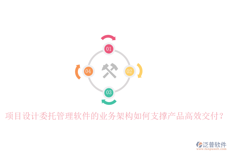 項目設計委托管理軟件的業(yè)務架構如何支撐產品高效交付？