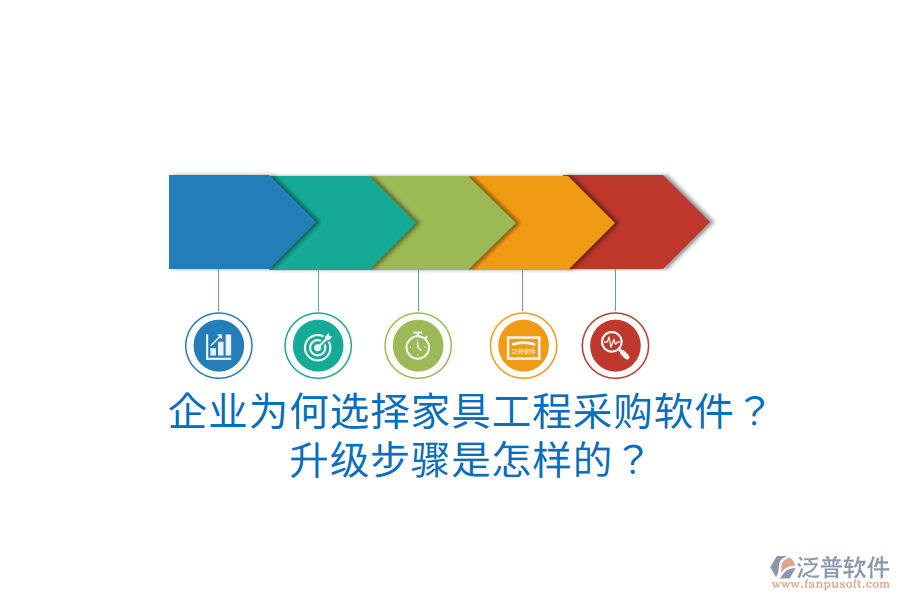  企業(yè)為何選擇家具工程采購軟件？升級步驟是怎樣的？