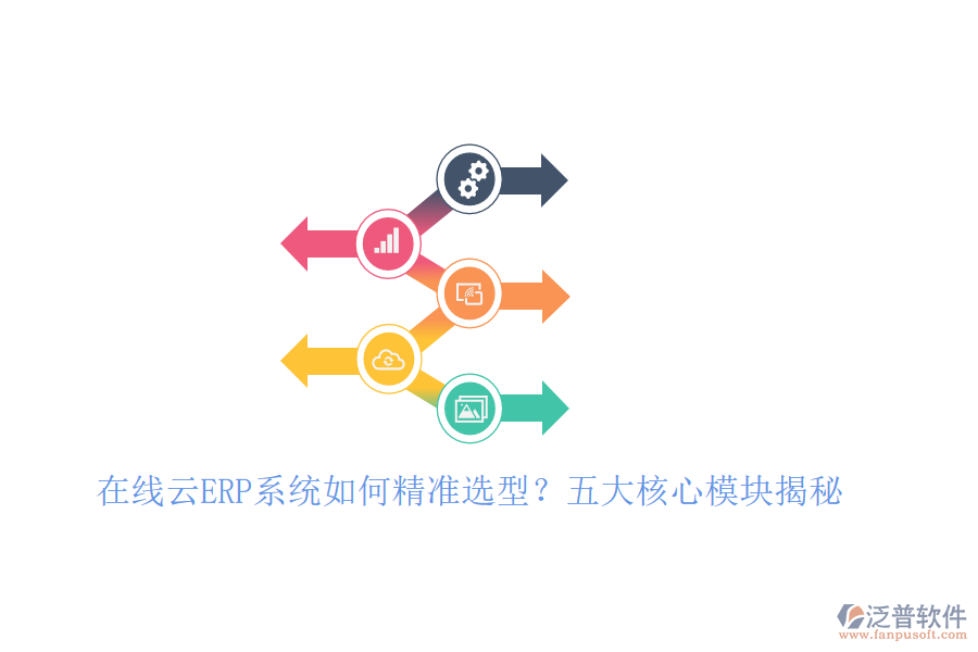 在線云ERP系統(tǒng)如何精準選型？五大核心模塊揭秘
