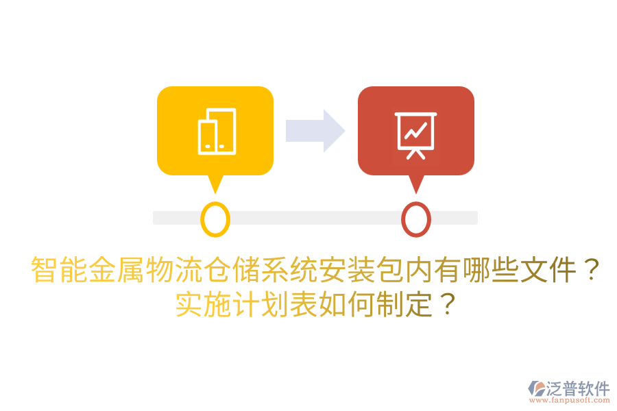 智能金屬物流倉(cāng)儲(chǔ)系統(tǒng)安裝包內(nèi)有哪些文件？實(shí)施計(jì)劃表如何制定？