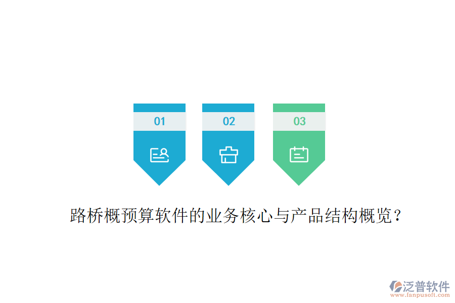 路橋概預(yù)算軟件的業(yè)務(wù)核心與產(chǎn)品結(jié)構(gòu)概覽？