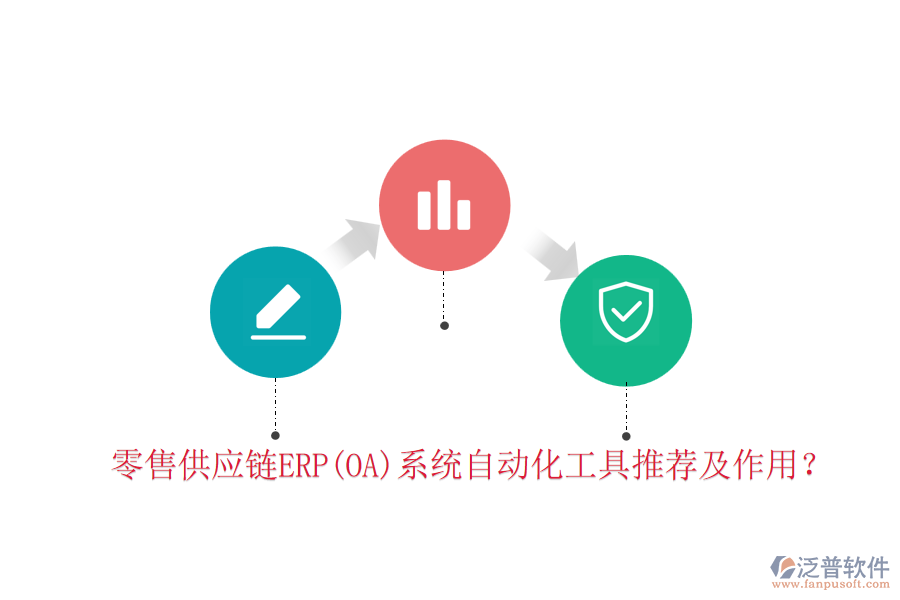 零售供應(yīng)鏈ERP(OA)系統(tǒng)自動(dòng)化工具推薦及作用？