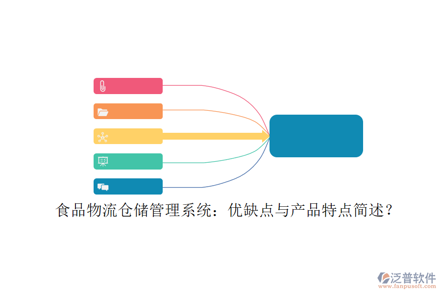食品物流倉(cāng)儲(chǔ)管理系統(tǒng)：優(yōu)缺點(diǎn)與產(chǎn)品特點(diǎn)簡(jiǎn)述？