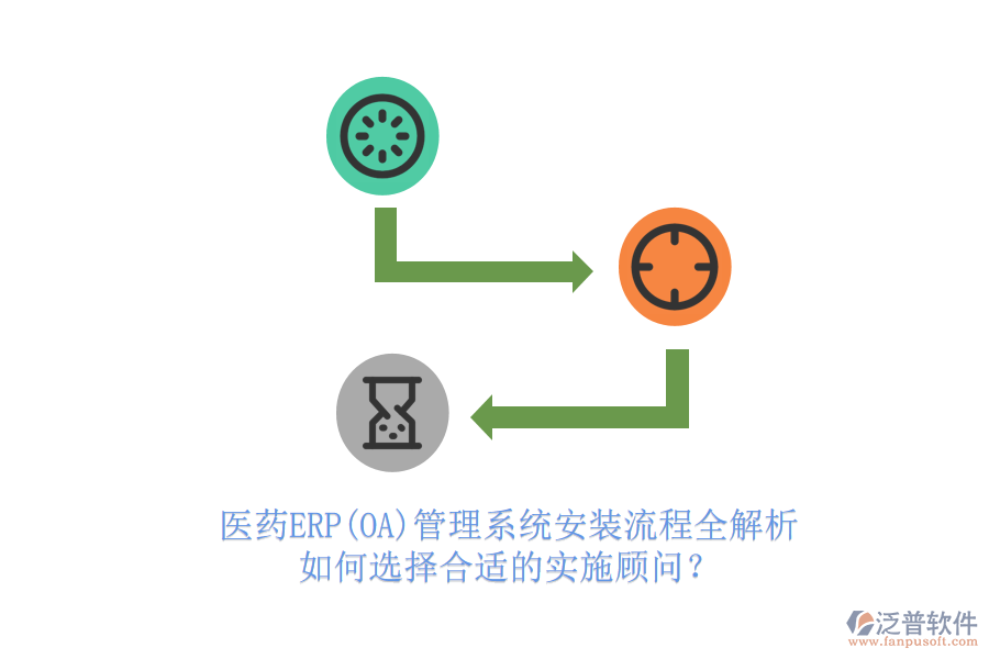 醫(yī)藥ERP(OA)管理系統(tǒng)安裝流程全解析，如何選擇合適的實(shí)施顧問？