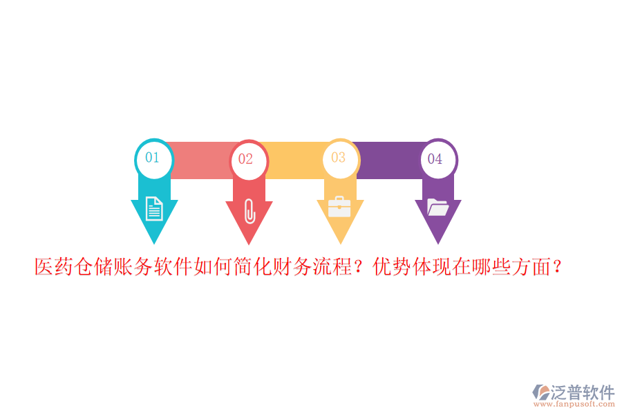 醫(yī)藥倉儲賬務(wù)軟件如何簡化財務(wù)流程？優(yōu)勢體現(xiàn)在哪些方面？