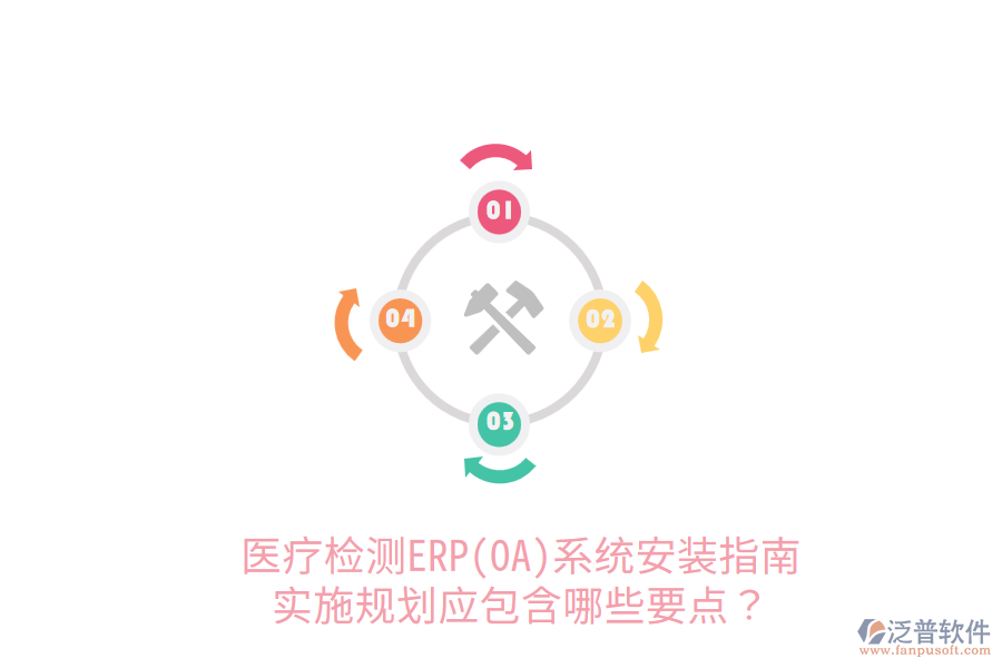 醫(yī)療檢測(cè)ERP(OA)系統(tǒng)安裝指南，實(shí)施規(guī)劃應(yīng)包含哪些要點(diǎn)？