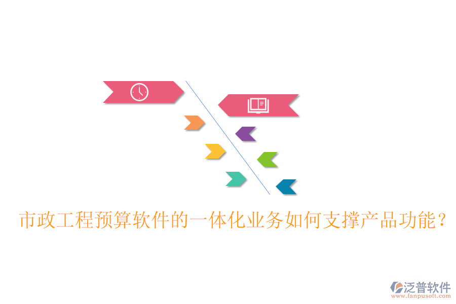 市政工程預(yù)算軟件的一體化業(yè)務(wù)如何支撐產(chǎn)品功能？