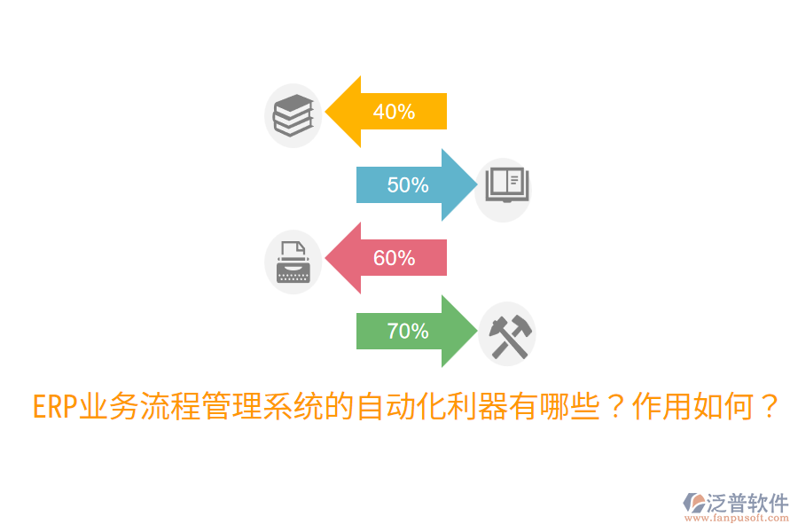  ERP業(yè)務(wù)流程管理系統(tǒng)的自動(dòng)化利器有哪些？作用如何？