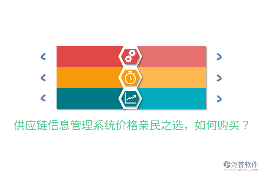  供應(yīng)鏈信息管理系統(tǒng)價(jià)格親民之選，如何購(gòu)買？