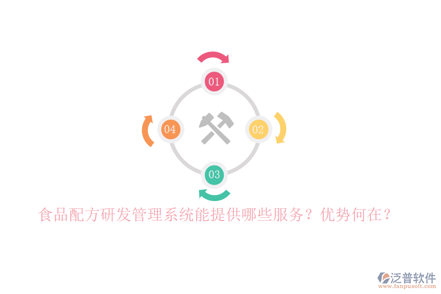 食品配方研發(fā)管理系統(tǒng)能提供哪些服務？優(yōu)勢何在？
