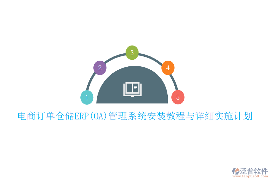 電商訂單倉儲(chǔ)ERP(OA)管理系統(tǒng)安裝教程與詳細(xì)實(shí)施計(jì)劃