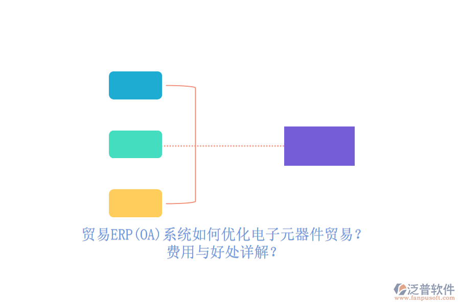 貿(mào)易ERP(OA)系統(tǒng)如何優(yōu)化電子元器件貿(mào)易？費用與好處詳解？
