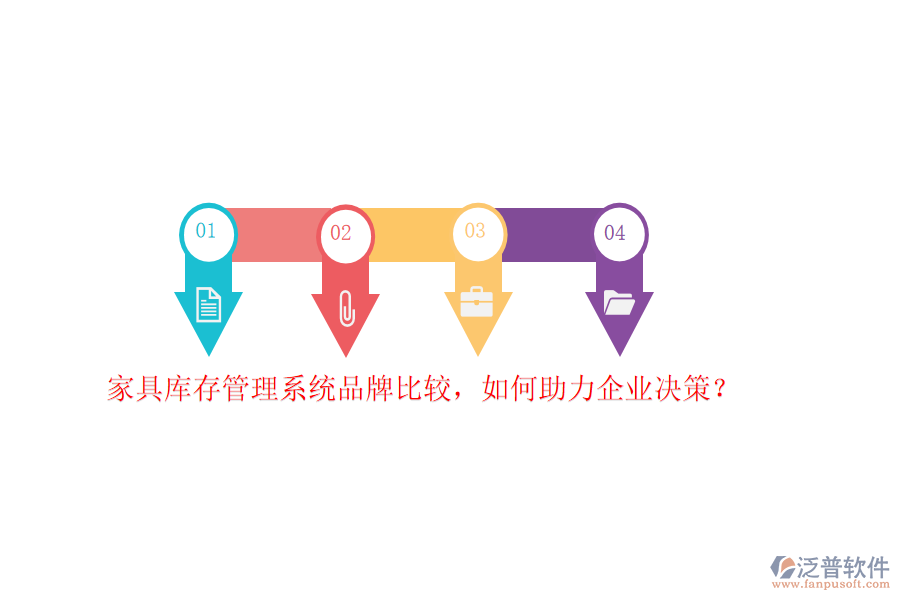 家具庫存管理系統(tǒng)品牌比較，如何助力企業(yè)決策？