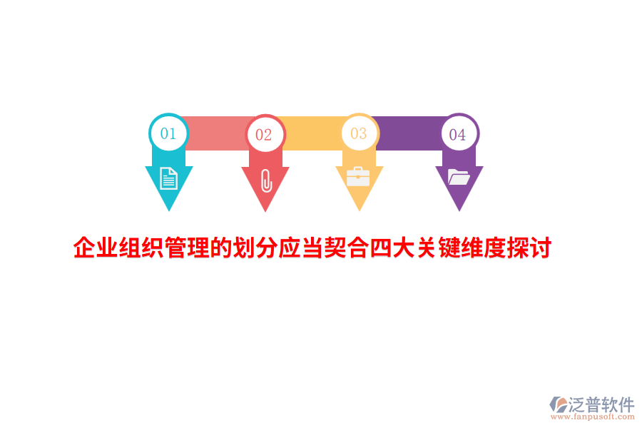 企業(yè)組織管理的劃分應(yīng)當契合四大關(guān)鍵維度探討