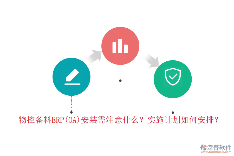 物控備料ERP(OA)安裝需注意什么？實施計劃如何安排？