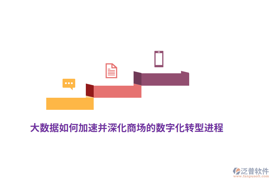大數(shù)據(jù)如何加速并深化商場(chǎng)的數(shù)字化轉(zhuǎn)型進(jìn)程？