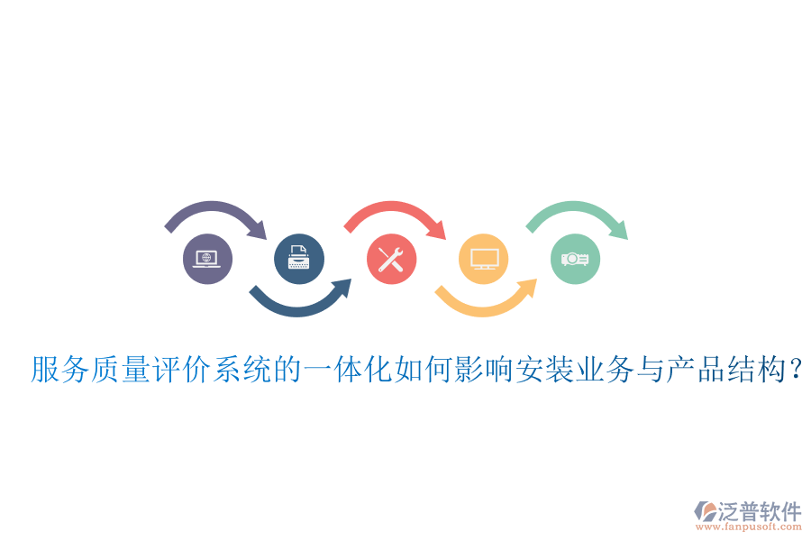 服務(wù)質(zhì)量評價系統(tǒng)的一體化如何影響安裝業(yè)務(wù)與產(chǎn)品結(jié)構(gòu)？