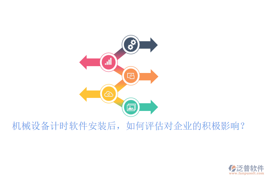 機(jī)械設(shè)備計(jì)時(shí)軟件安裝后，如何評(píng)估對(duì)企業(yè)的積極影響？