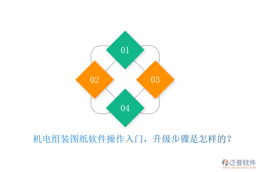 機電組裝圖紙軟件操作入門，升級步驟是怎樣的？