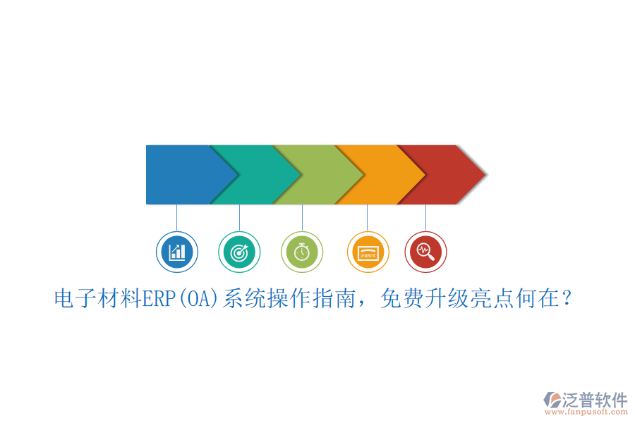 電子材料ERP(OA)系統(tǒng)操作指南，免費(fèi)升級亮點(diǎn)何在？