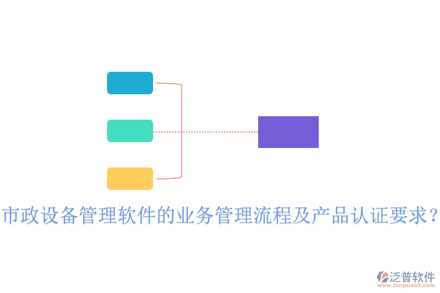 市政設(shè)備管理軟件的業(yè)務(wù)管理流程及產(chǎn)品認(rèn)證要求？