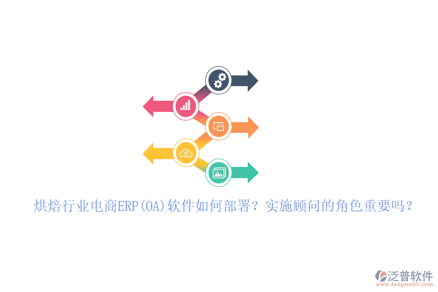 烘焙行業(yè)電商ERP(OA)軟件如何部署？實施顧問的角色重要嗎？