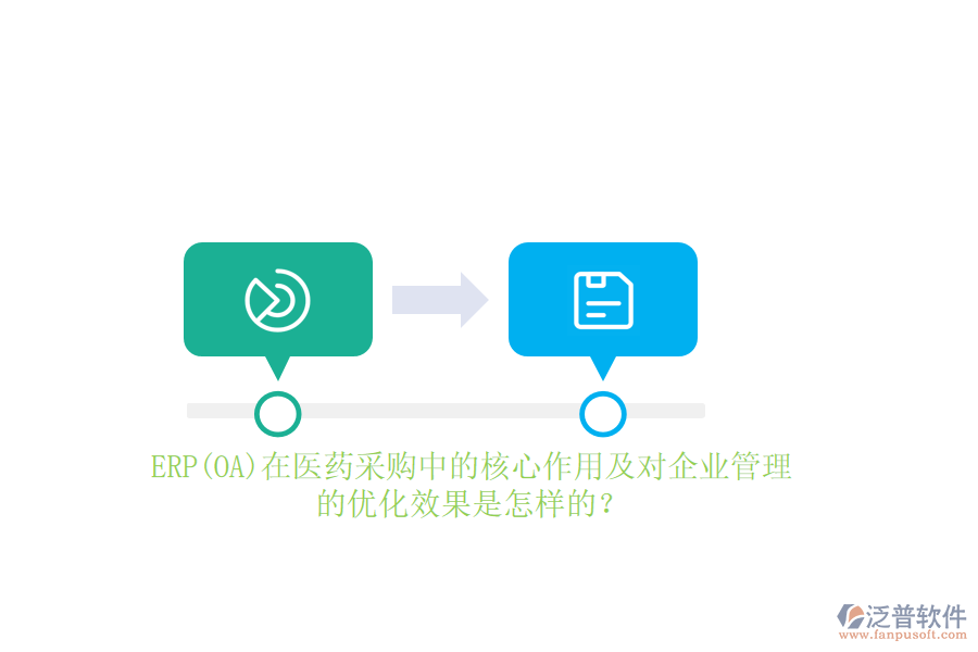 ERP(OA)在醫(yī)藥采購中的核心作用及對<a href=http://www.alistair-chisholm.com/gongsi/xt/ target=_blank class=infotextkey>企業(yè)管理</a>的優(yōu)化效果是怎樣的？