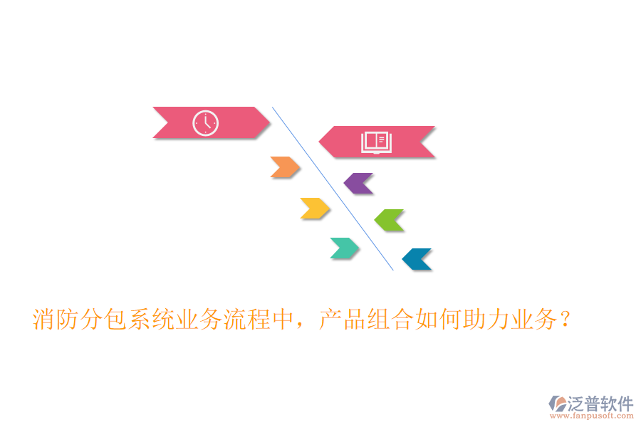消防分包系統(tǒng)業(yè)務(wù)流程中，產(chǎn)品組合如何助力業(yè)務(wù)？