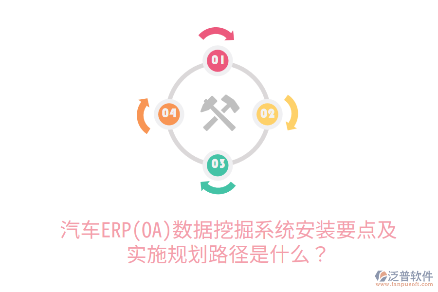 汽車ERP(OA)數(shù)據(jù)挖掘系統(tǒng)安裝要點(diǎn)及實施規(guī)劃路徑是什么？